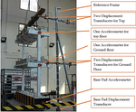 Shake-table tests on moment-resisting frames by introducing engineered cementitious composite in plastic hinge length